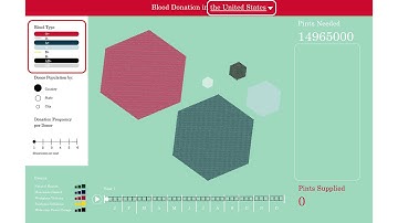 ARTS 398 Sousek Anna Project 3 Video