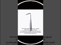 Aufricht Nasal Retractor #medicalinstrument #sterileprocessing #surgicaltraining #trending