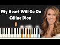 My Heart Will Go On - Titanic - Céline Dion | EASY Piano Tutorial