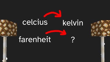 Fahrenheit version of Kelvin (Rankine scale)