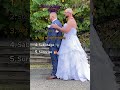 Top Wedding Fails That Will Make You Laugh 👰💍