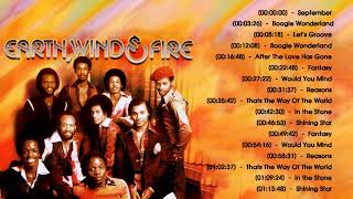Earth Wind U0026 Fire Greatest Hits  Album  The Best Of Earth Wind U0026 Fire 2023