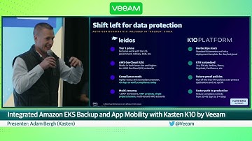 Integrated Amazon EKS Backup and App Mobility with Kasten K10 by Veeam