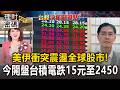美伊衝突震盪全球股市！今開盤台積電跌15元至2450【理財密碼】