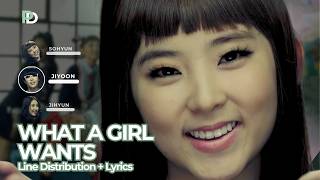4MINUTE - What A Girl Wants | Line Distribution   Color Coded Lyrics (Eng/Rom/Han/가사)