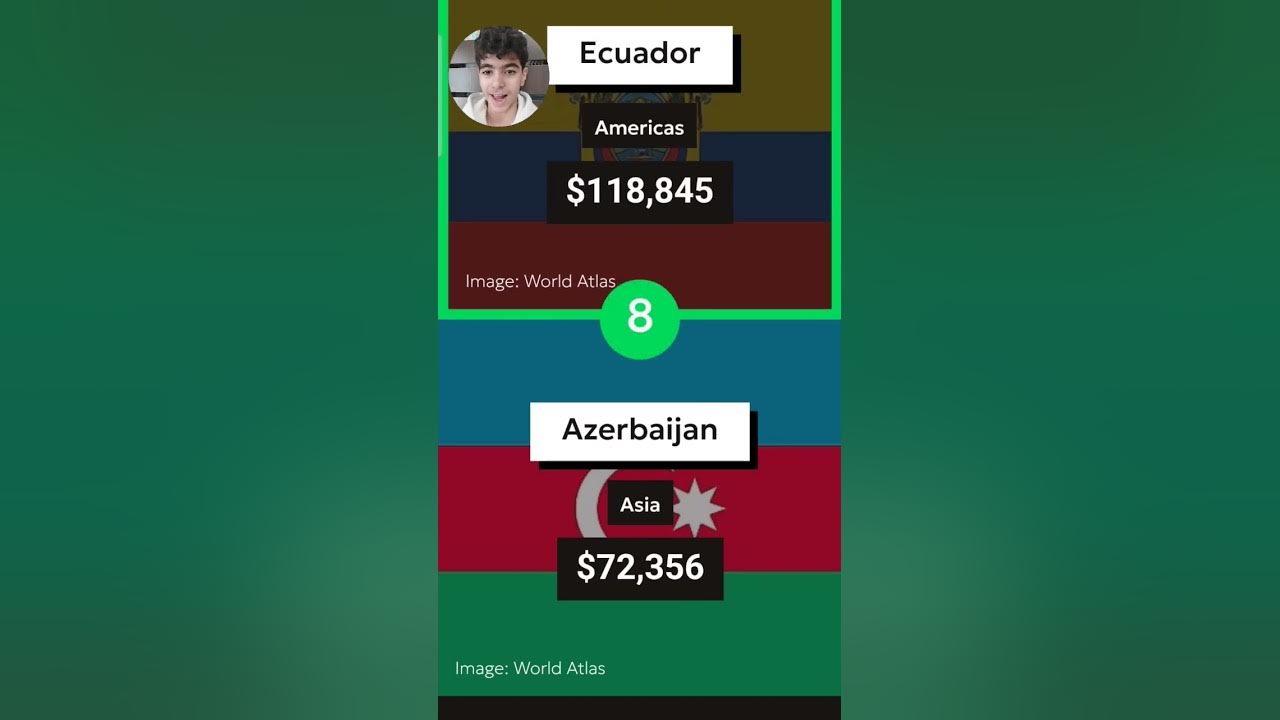 Which Country Is Richer YouTube which-country-is-richer-youtube