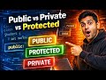 Public Private Protected in C++ | Access Specifiers Explained in Hindi | OOPs in C++