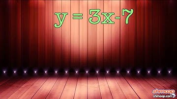 Finding Inverses of Functions Algebraically by Shmoop