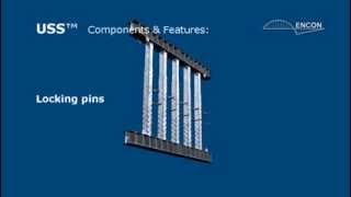 Universal Shoring System (USS) by Encon Bridge Products Animation