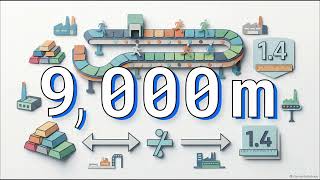 Math - The Source Code