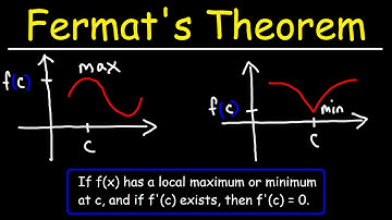 Fermat