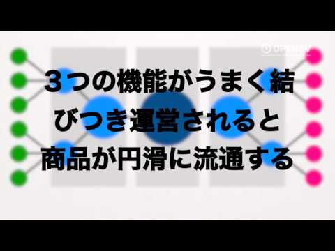 流通機構と流通経路