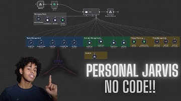 My Real-Life JARVIS: AI Assistant Built With Zero Code