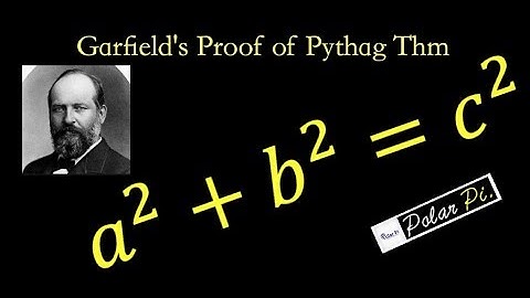 President James Garfield