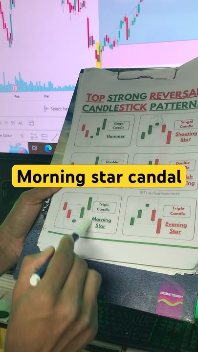 Morning Star viral shorts viralshort todaylive Trading today Trading morning-star-viral-shorts-viralshort-todaylive-trading-today-trading