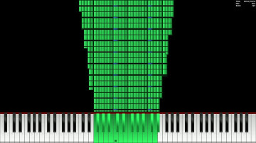 [BlackMIDI] FL Studio Test V2
