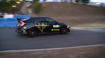 How does a Whiteline adjustable Sway Bar work?