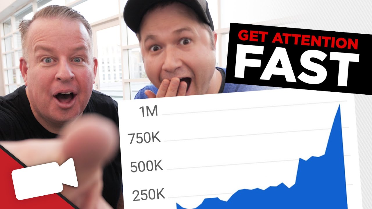 How I Went From 0 to 70k Subscribers on  in 1 Year – And How Much  Money I Made