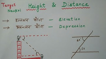 Math Short Trick | Height and Distance Super Trick || ऊँचाई एवं दूरी | Part - 1