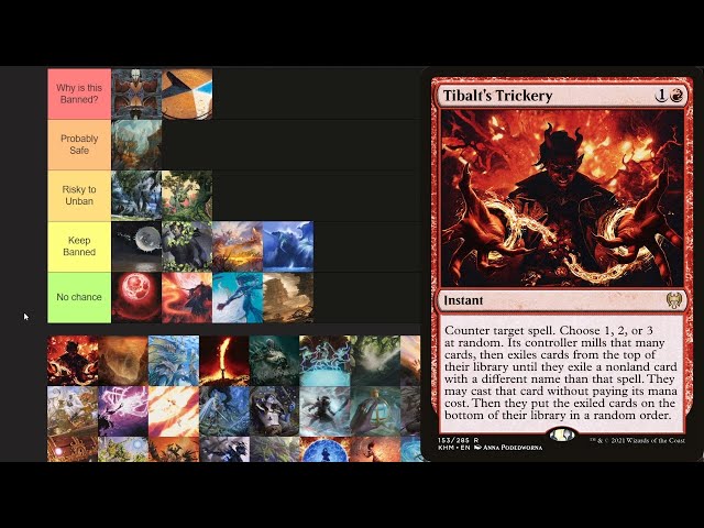 most expensive cards foundations mtg MTG Foundations: Most expensive cards