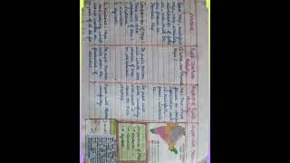 SST Lesson Plan|B.Ed.|Topic:Maps|Geography|Class:6th|P.U|P.U.P|G.N.D.U