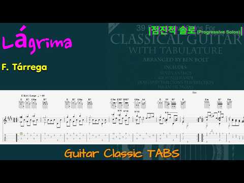 Lagrima(Tears) - Francisco Tárrega