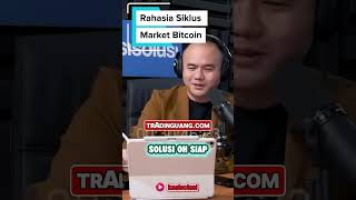 Bongkar Rahasia Siklus Bitcoin! Prediksi Bullish & Bearish 2026 Bersama Prof. Dr. Gema Goeyardi 🚀