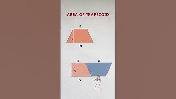Area of Trapezoid II Mendakuduru #shorts #maths #areaoftrapezium