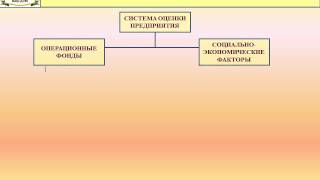 презентация про хлеб