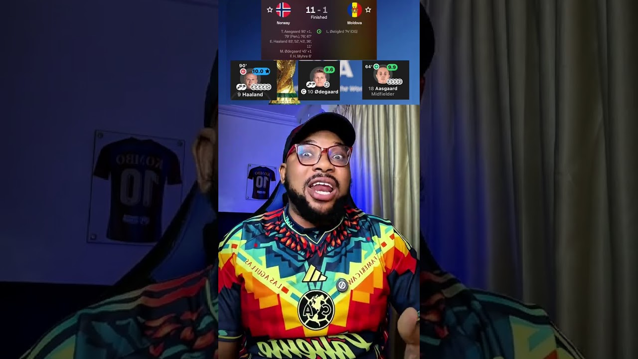 This is Stat Padding Pro Max | Norway Smash Moldova 11-1 | KOMBO ANALYTICS