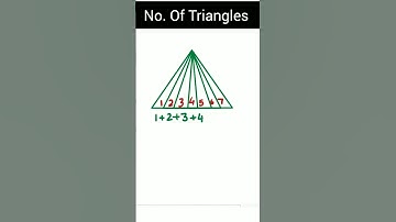 😎No. of Triangles #reasoning #trending #aptitude #ssc #chsl #counting figures #shorts