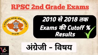 RPSC 2nd Grade English Exam Expected Cutoff 2022 | RPSC 2nd grade English Cut off  2011 to 2018