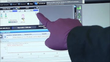 HPLC Tutorial 3--Running a Chromatogram