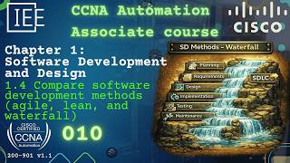 CCNA Automation (200-901 CCNAAUTO) | DevNet Associate | 010 Software Development Method - Waterfall