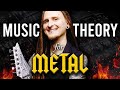 Music Theory for METAL (Beginner's Guide)