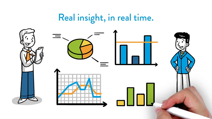 HPE Nimble Storage with InfoSight
