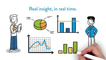 HPE Nimble Storage with InfoSight
