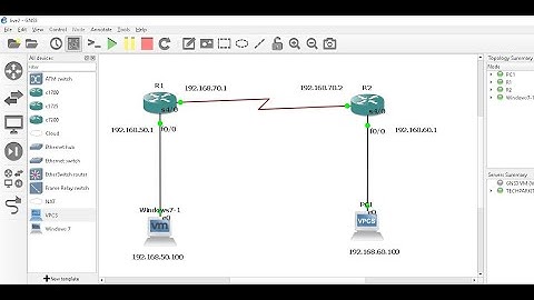 How To Connect GNS3 VPCS To VMWARE Machine Through Routing in Cisco Routers