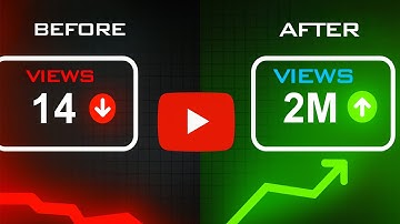 How to Grow Your YouTube Channel FAST in 2025 (5 Proven Tips)