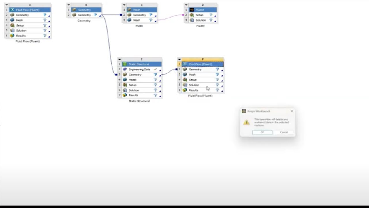 Introduction to Ansys workbench - YouTube