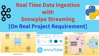 Snowflake Snowpipe Streaming Full setup , Real time data ingestion #snowflake #streaming  #realtime