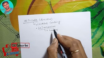 2-7|C Preprocessor Directives|#include|#ifdef|#if|#undef|#pragma|#define|C Programming