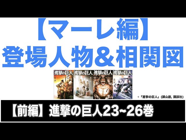 前編 マーレ編の登場人物 キャラ相関図をわかりやすく解説 進撃の巨人ネタバレあり Youtube