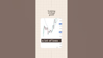 ONLY 1% USE THIS: Nifty & Sensex Scalping System
