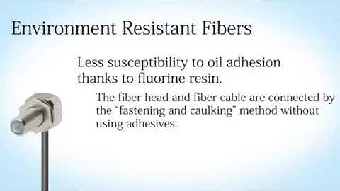 Panasonic Optical Fibers