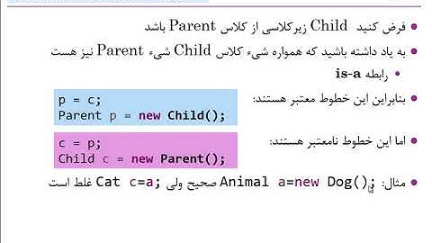 11 Polymorphism   زبان برنامه نویسی جاوا
