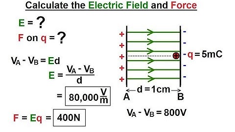 Physics - E&M: Ch 38.1 Voltage Potential Understood (24 of 24) Calculate the Electric Field & Force