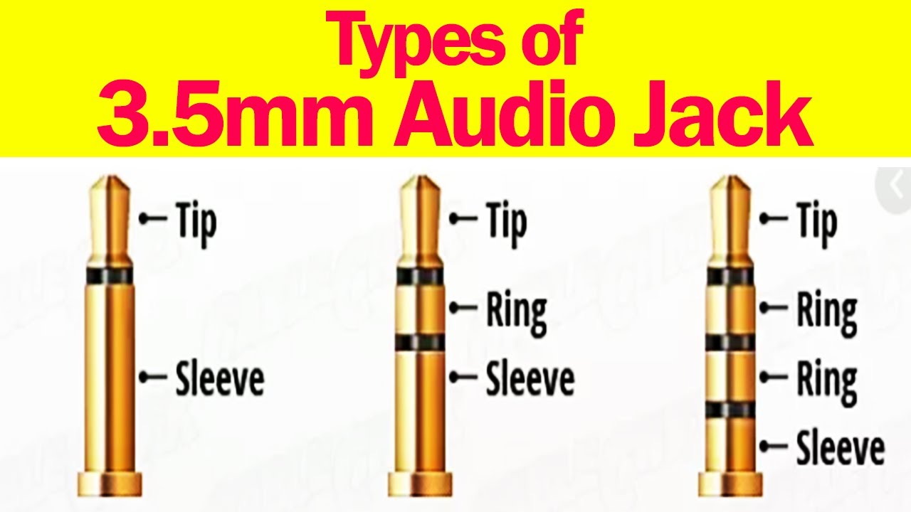 3.5 mm Audio Jacks