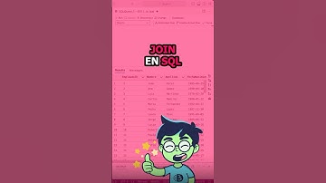 Cómo unir dos tablas en SQL #JOIN #SQL #basesdedatos