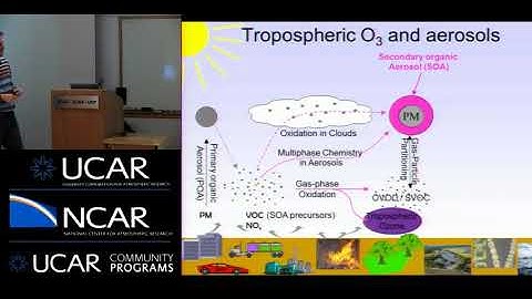 Rainer Volkamer: Multiphase Chemistry of Biogenic Marine Trace Gases